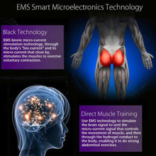 Load image into Gallery viewer, MuscleMax Buttocks Trainer