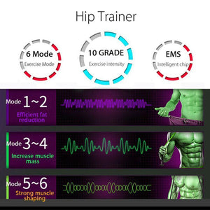MuscleMax Buttocks Trainer
